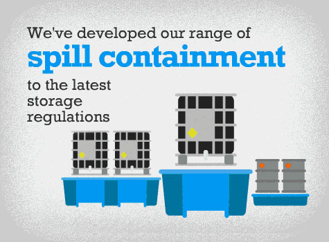 6. Spill containment and spill control products.